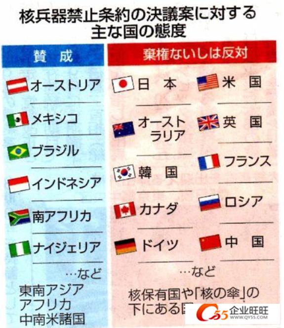 地方新闻 第57页