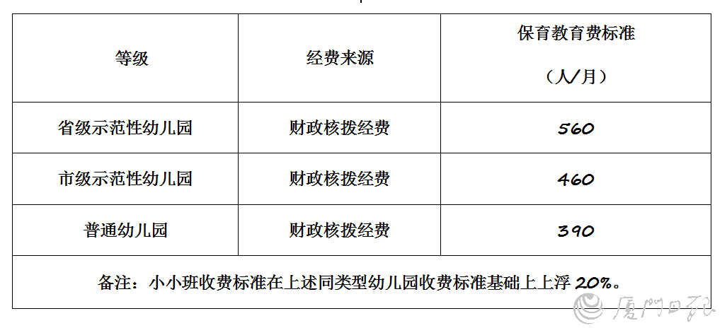 第330页