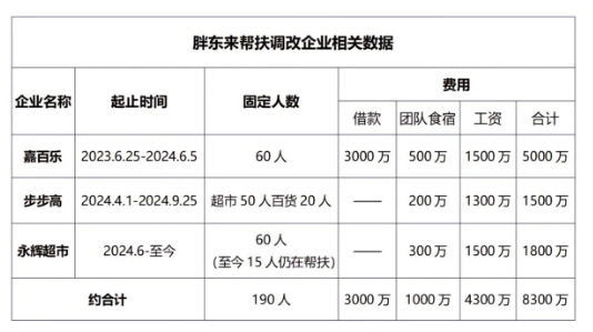 游戏专题 第56页