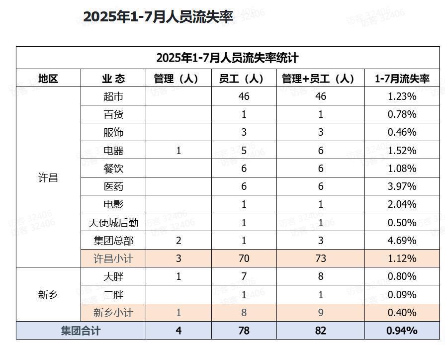 第326页