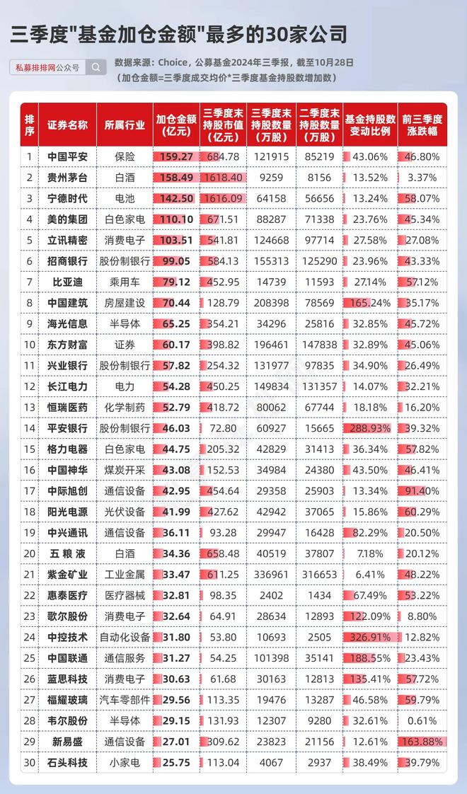 游戏专题 第54页