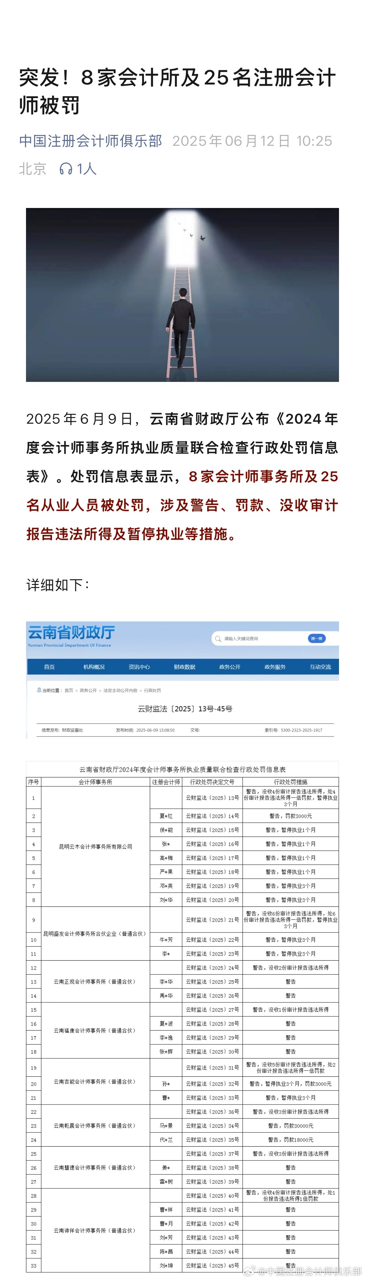 游戏专题 第52页