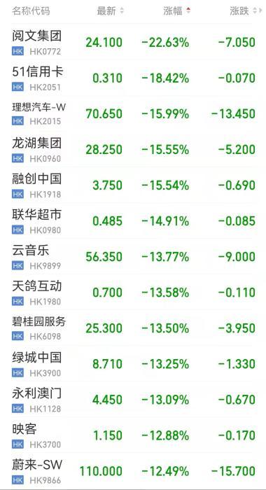 热点生活 第5页